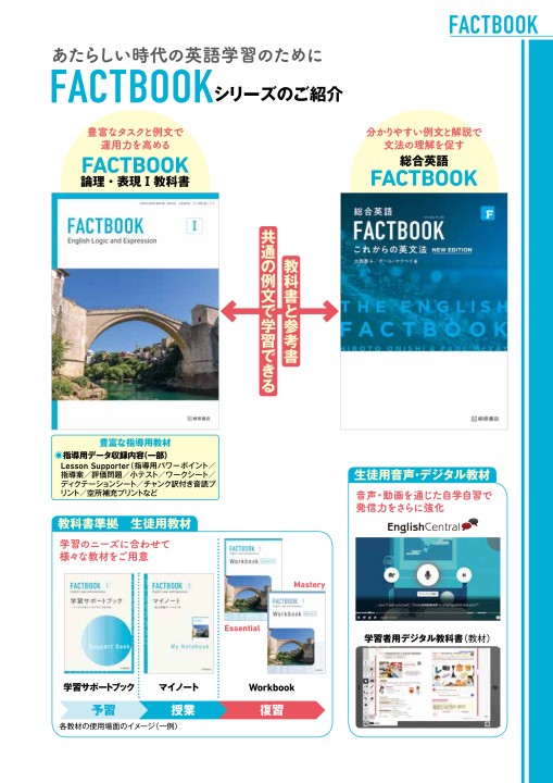 FACTBOOK Ⅱ English Logic and Expression - 語学・辞書・学習参考書