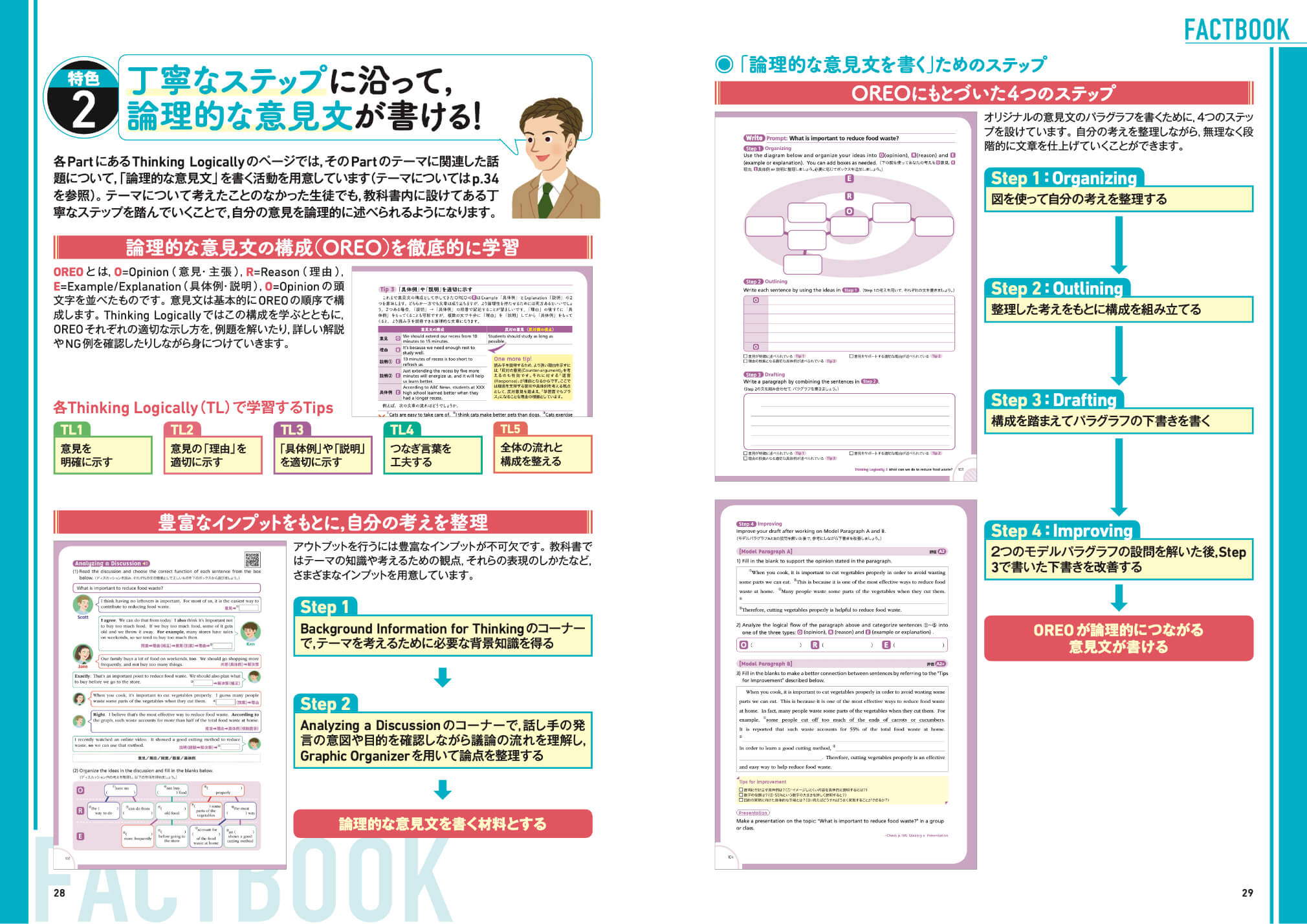 丁寧なステップに沿って、論理的な意見文が書ける！ページ