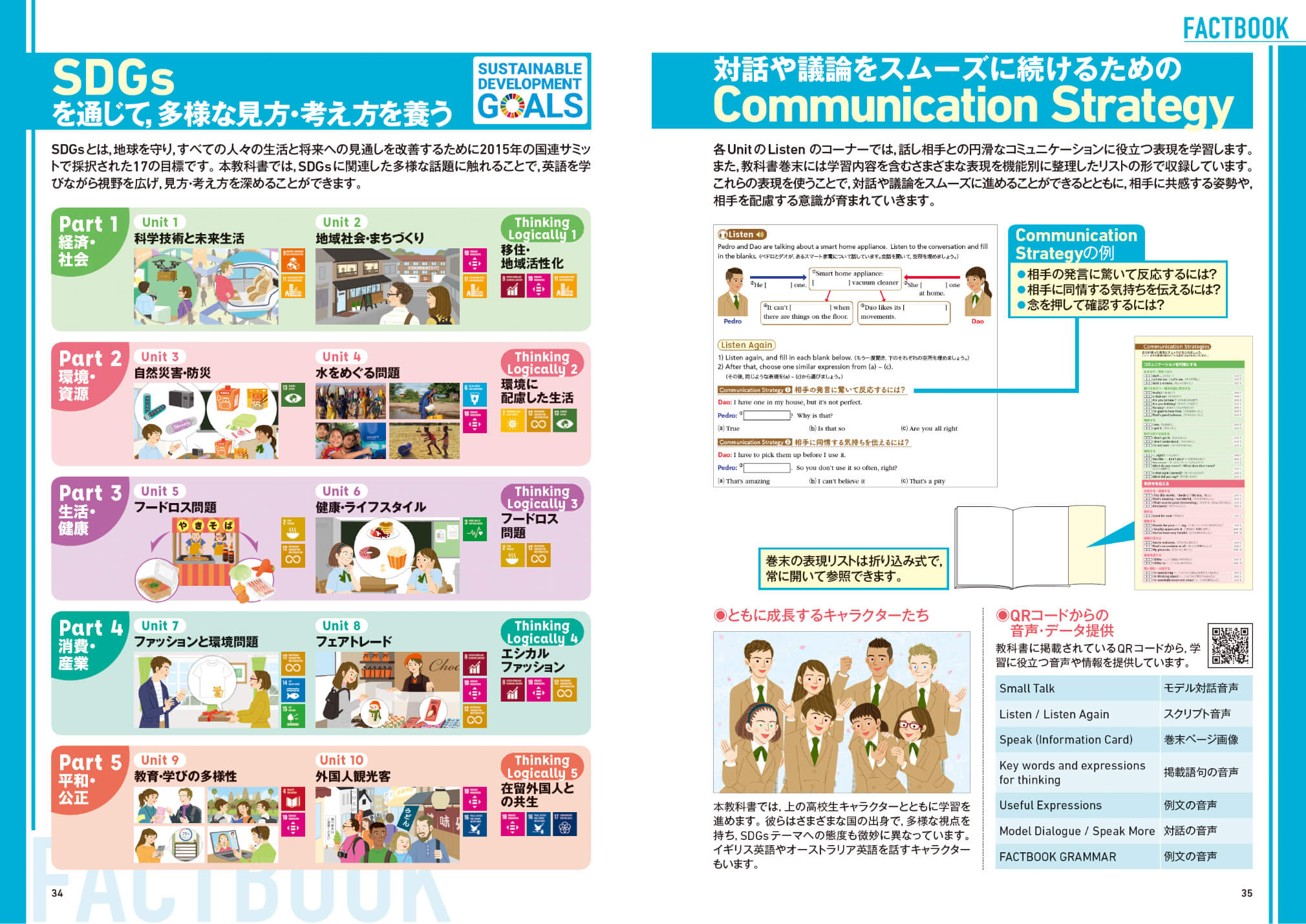 SDGs／Communication Strategyページ