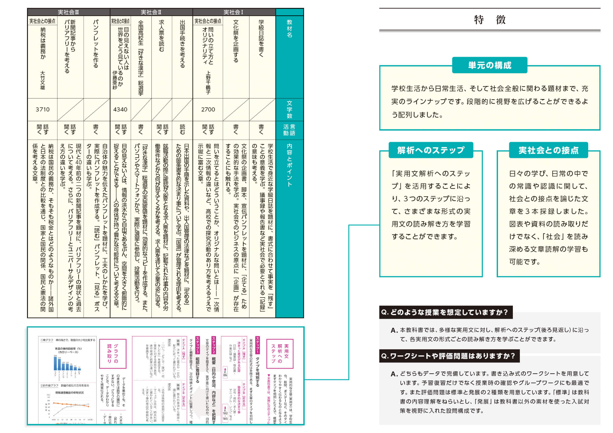 実社会ページ